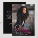 Recherche de faux diplôme invitations Daughter