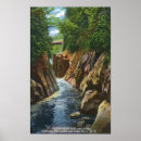 Recherche de chute posters Pont
