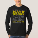 Recherche de maîtrise tshirts École