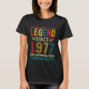 Recherche de fait en 1977 tshirts Pièces