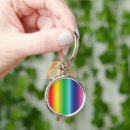Suche nach regenbogenfarben accessoires Lgb