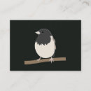 Recherche de ornithologie cartes visite Oiseau