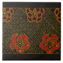 Recherche de kimonos carreaux Floral