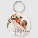 Suche nach ewige liebe schlüsselanhänger Couple