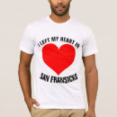 Suche nach fran San francisco