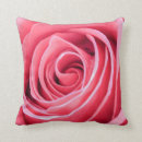 Suche nach blumenblätter kissen Aquarell