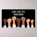 Recherche de racism posters Black lives matter