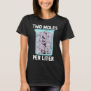 Recherche de science puns tshirts Nerd