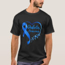 Recherche de novembre Bleu