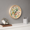 Suche nach vintage botanische kunst Malerei