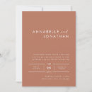 Recherche de terre cuite mariage invitations Chute
