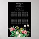 Suche nach frühjahr poster Boho