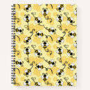 Recherche de rucher carnets Dessin