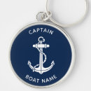 Suche nach kapitän schlüsselanhänger Bootsname