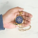 Recherche de indigène montres Pour tous