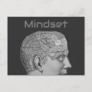 Suche nach brain postkarten Phrenologie