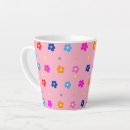 Recherche de flux tasses Motif