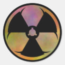 Recherche de courrier apocalyptique Nucléaire