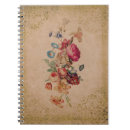 Suche nach viktorianische kleine notizbücher Hübsch