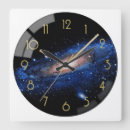 Recherche de cosmique horloges Univers