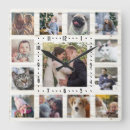 Recherche de country style art Family
