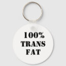 Recherche de ftm accessoires Lgbt
