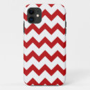 Recherche de caisse blanche coques Rouge