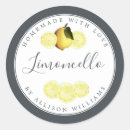 Suche nach black aufkleber Hausgemacht mit liebe
