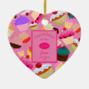 Suche nach lustiger geburtstag ornamente Geburtstagsparty