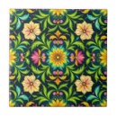 Recherche de vive carreaux Motif