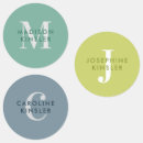 Recherche de bureau école Résiste à l'eau