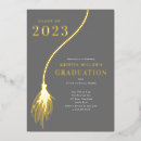 Recherche de classe terminale invitations Collège