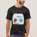 Recherche de par la mer autres Poisson