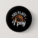 Suche nach freiwurf buttons Shooting guard
