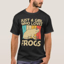 Recherche de frogger tshirts Meilleur