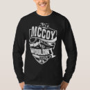 Recherche de machine tshirts C'est