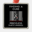 Suche nach diabetes ornamente Band