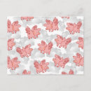 Recherche de flying pig Ailes