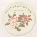 Suche nach wedding untersetzer Vintag