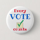 Recherche de taille standard badges Vote