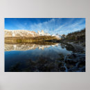 Suche nach patagonia poster Argentina