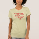 Recherche de vidéos musicales tshirts Incredibad