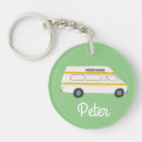 Recherche de camping car porteclés Vintage