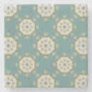 Recherche de éléments dessous de verres Décoration