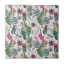 Recherche de motif boho carreaux Jardin