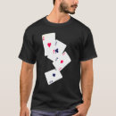 Recherche de quatre costumes de Poker