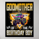 Recherche de pour la marraine posters Anniversaire