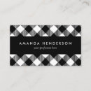 Recherche de plaid rustique cartes visite Tendance