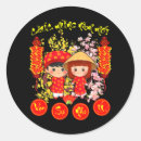 Suche nach chuc mung nam moi Vietnamesisch