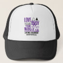 Recherche de comportement casquettes Sensibilisation